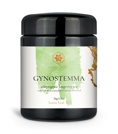 Gynostemma Tea